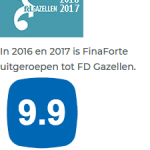 Problemen bij het verkrijgen van een hypotheek als zelfstandige? 3 Finaforte beste ondernemershypotheek